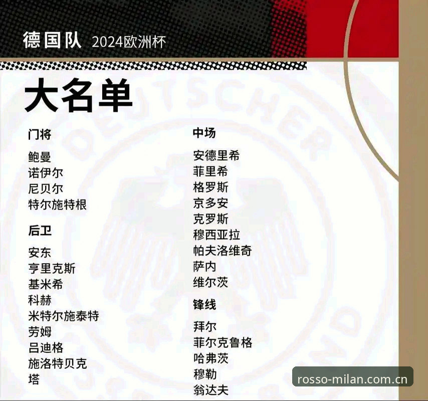 德国队世界杯大名单出炉，老将新星齐登场如何解读这支铁血军团？